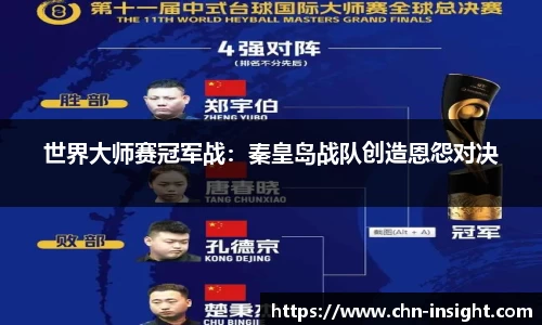 世界大师赛冠军战：秦皇岛战队创造恩怨对决