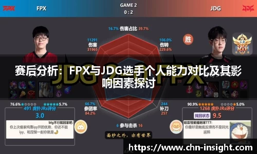 赛后分析：FPX与JDG选手个人能力对比及其影响因素探讨