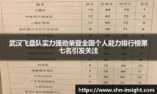 武汉飞盘队实力强劲荣登全国个人能力排行榜第七名引发关注